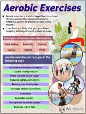 cover image of Aerobics exercise